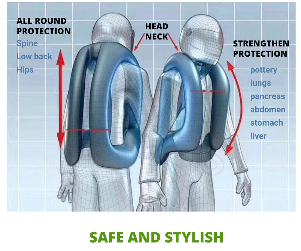 Air bag vest for motorcycles