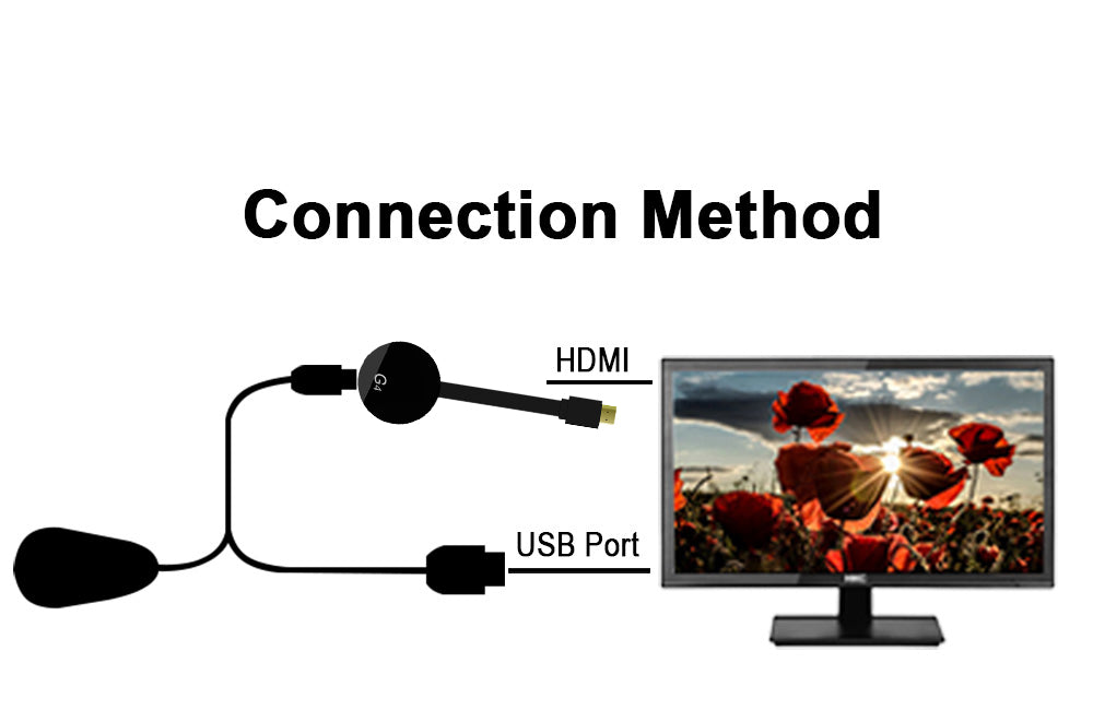 Media streamer 1080p HDMI