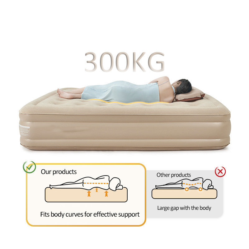 Electric air mattresses