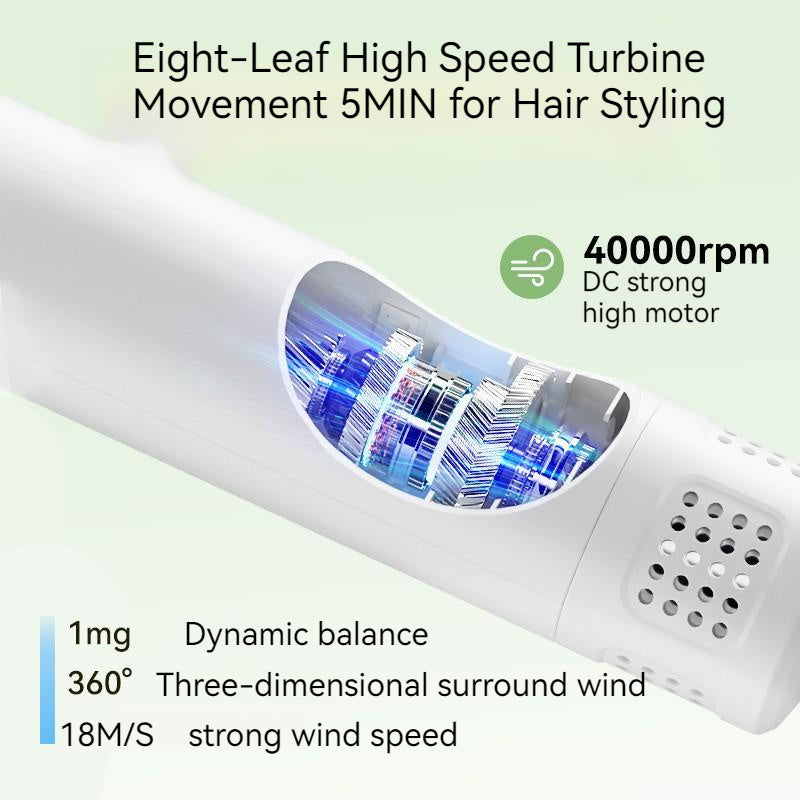 Hair dryer with comb for pets