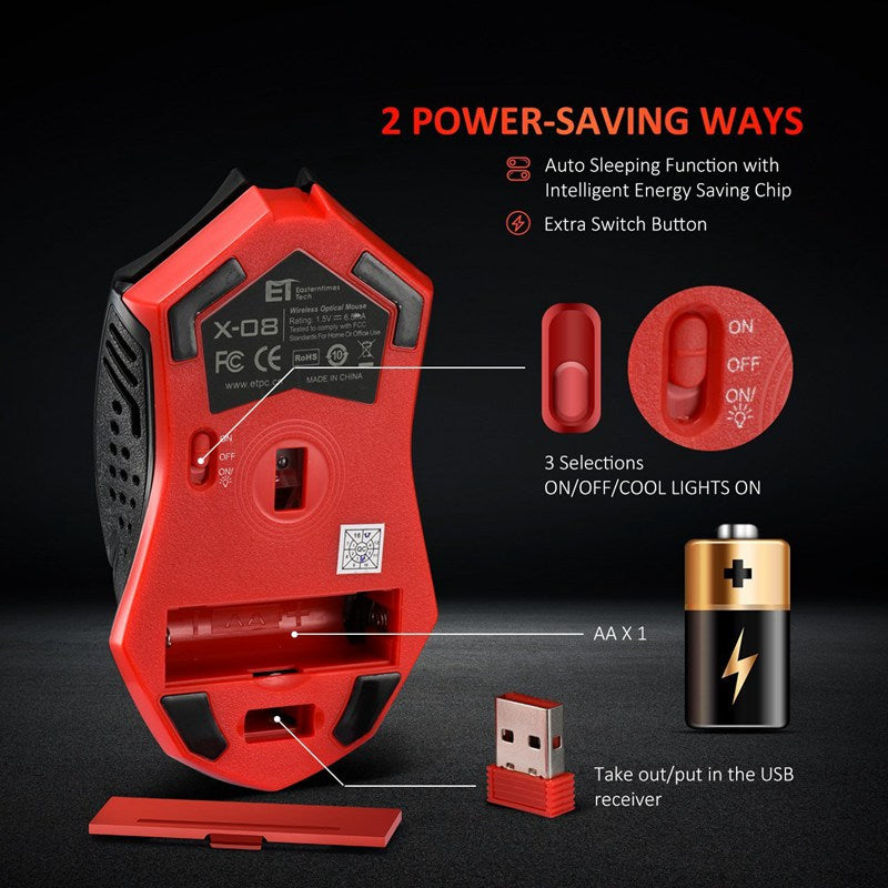 Silent luminous wireless mouse