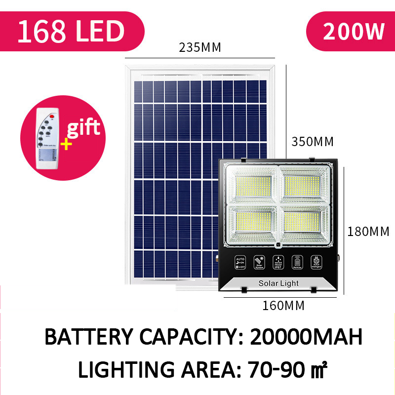 Powerful floodlights with solar panel and sensor motion