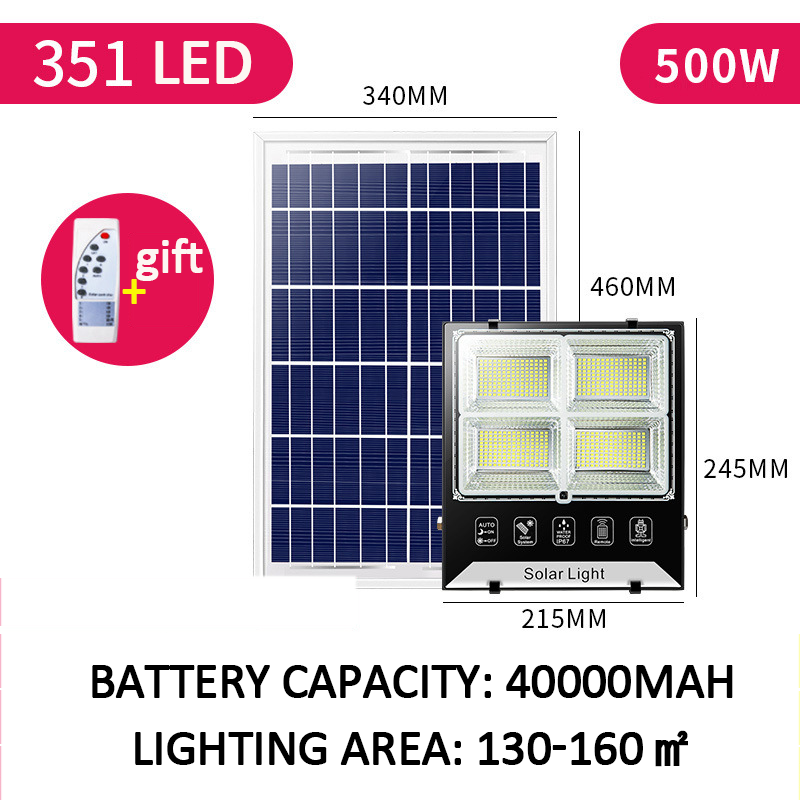 Powerful floodlights with solar panel and sensor motion