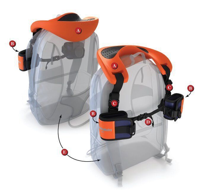 Hands-free shoulder carrier for kids