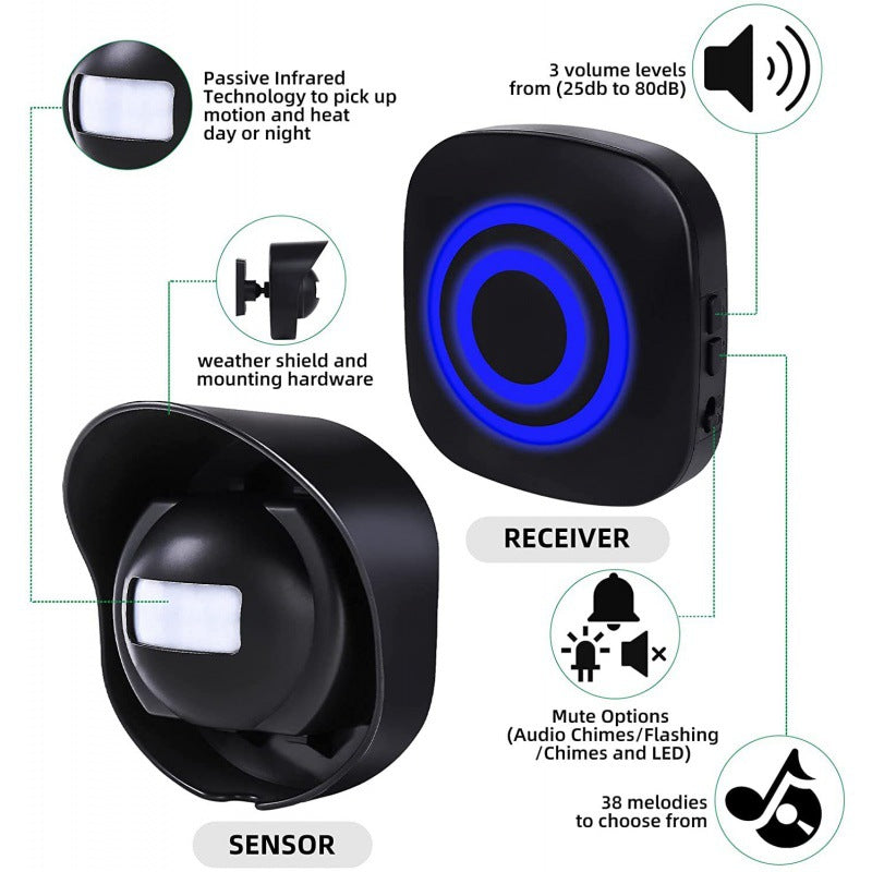 Wireless waterproof doorbell