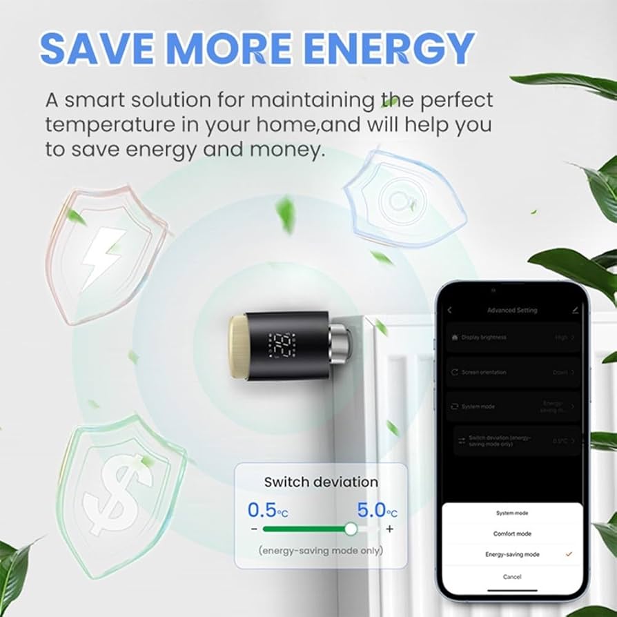 Thermostatic with smart control