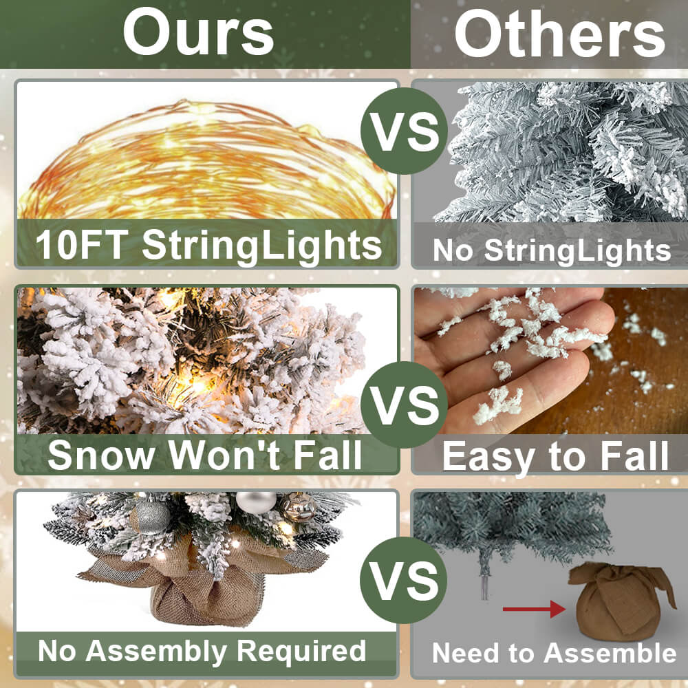 Tabletop christmas tree with light