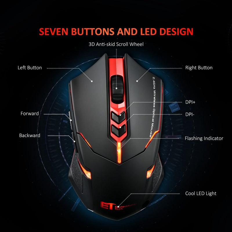 Silent luminous wireless mouse