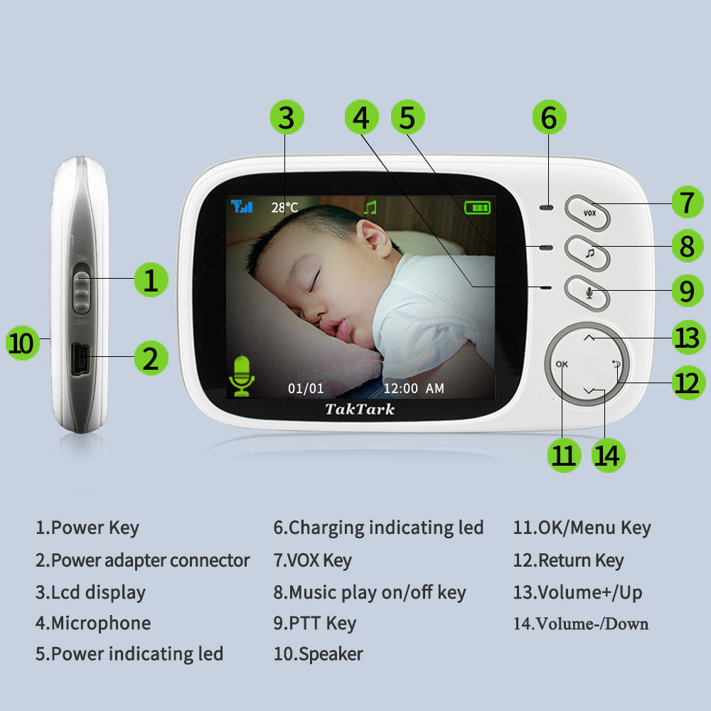Digital baby care camera