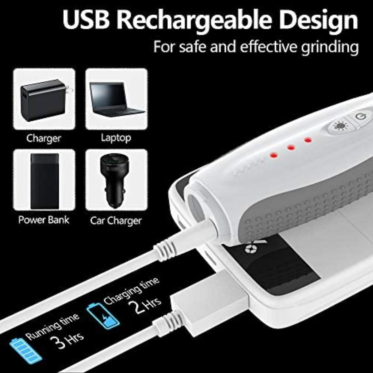 Electric nail grinder for pets