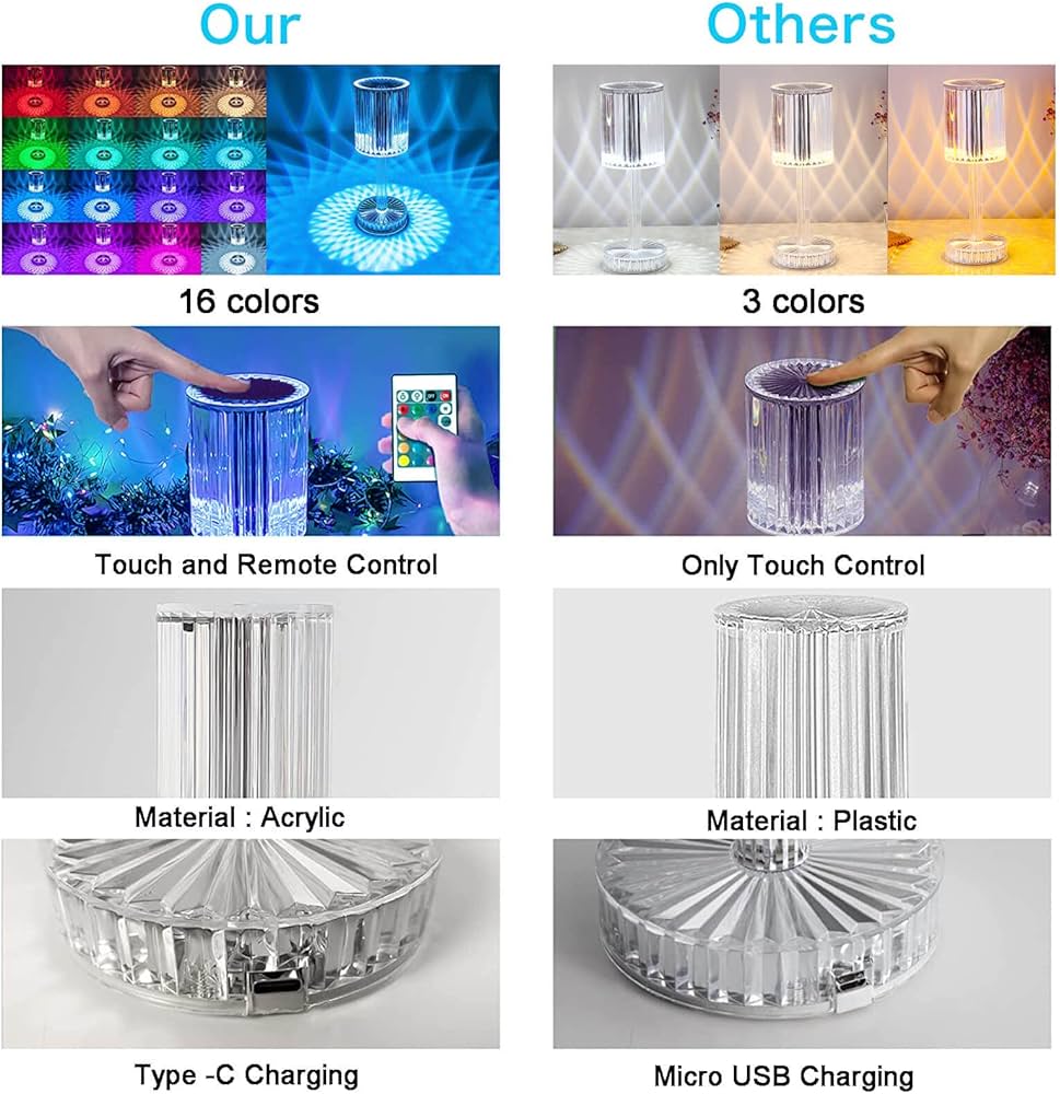 Table lamp crystal atmosphere