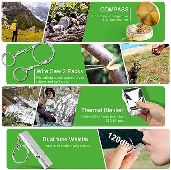 Survival tool set for camping