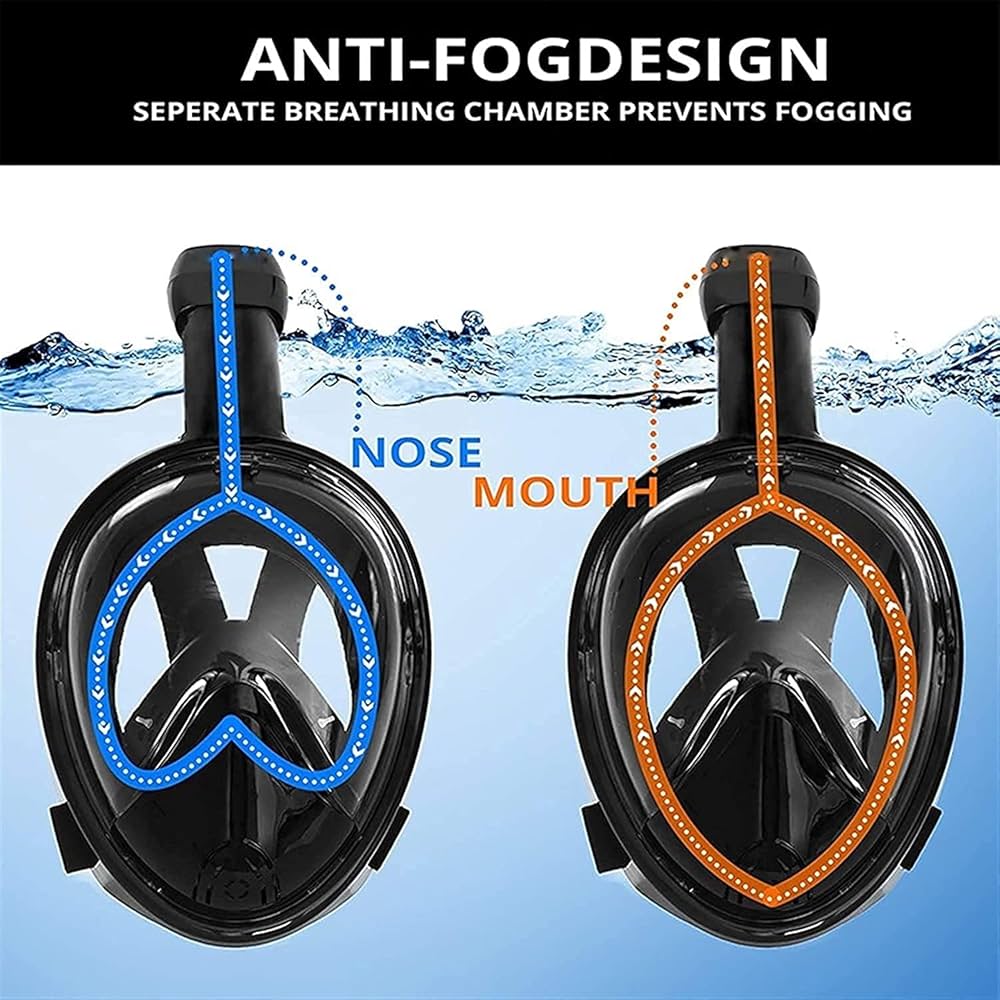 Snorkeling goggles full face
