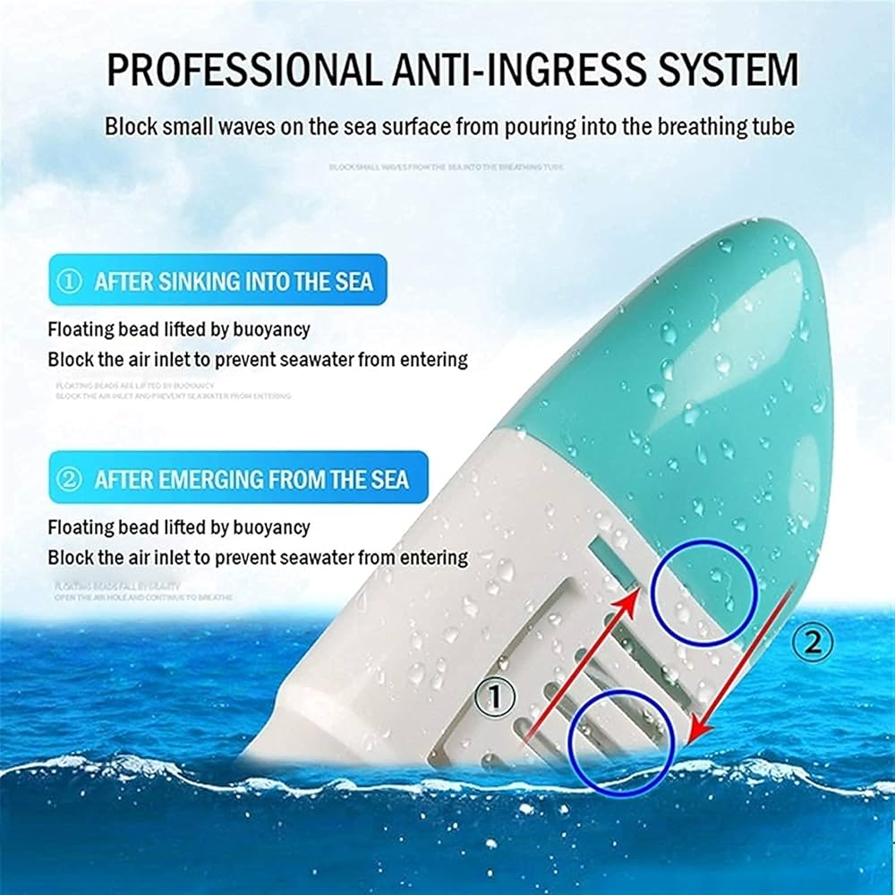 Snorkeling goggles full face