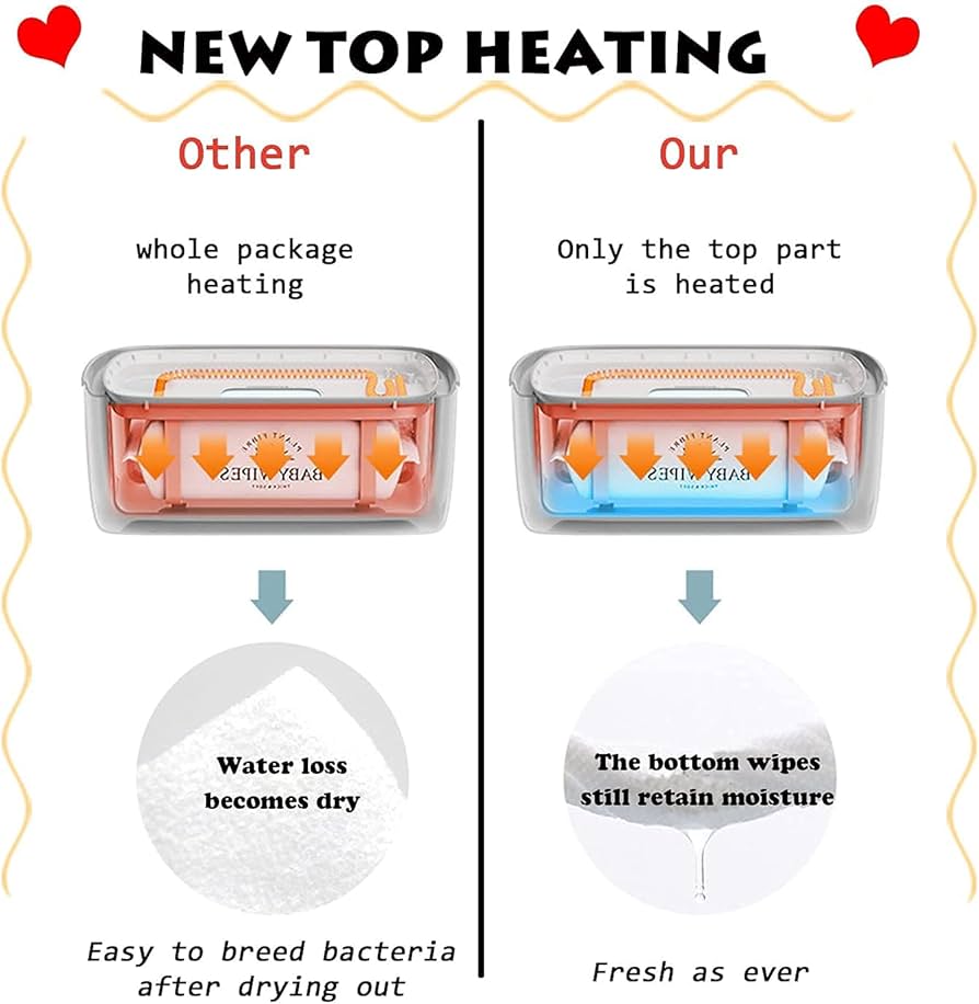 Dispenser for wet tissues