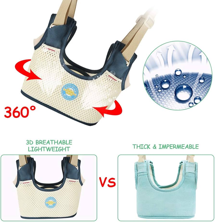 Walking belt for toddlers