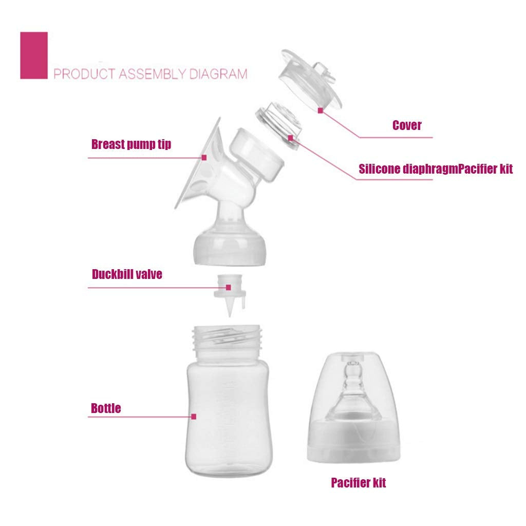 Automatic breast pump