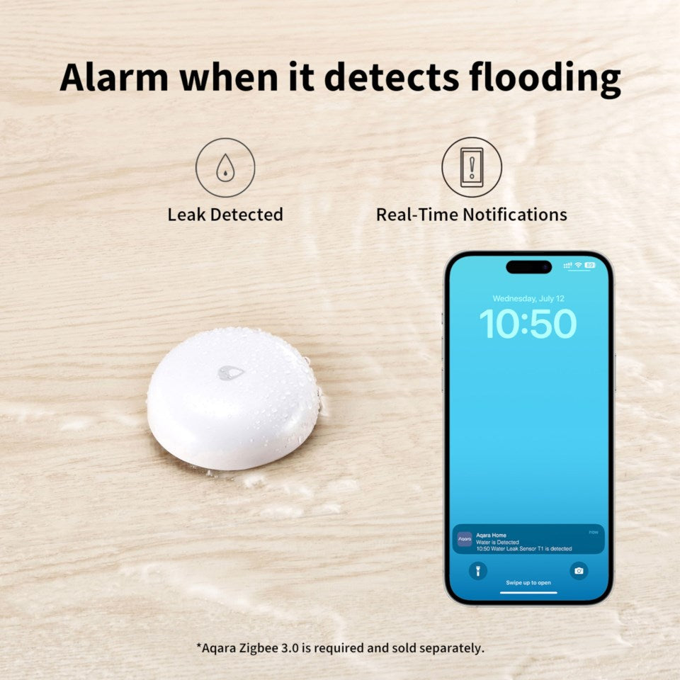 Water leakage detection alarm