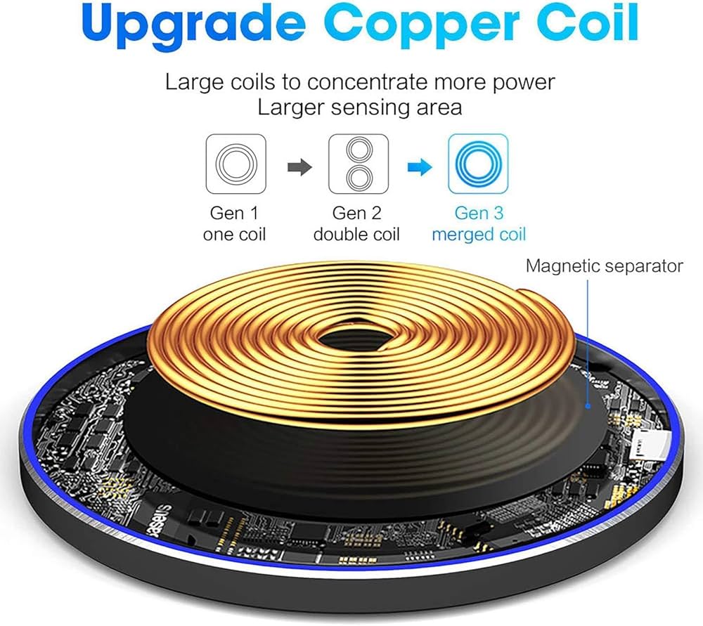 Wireless fast charger
