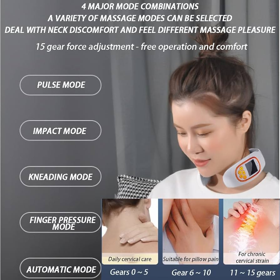 Massager for neck and back