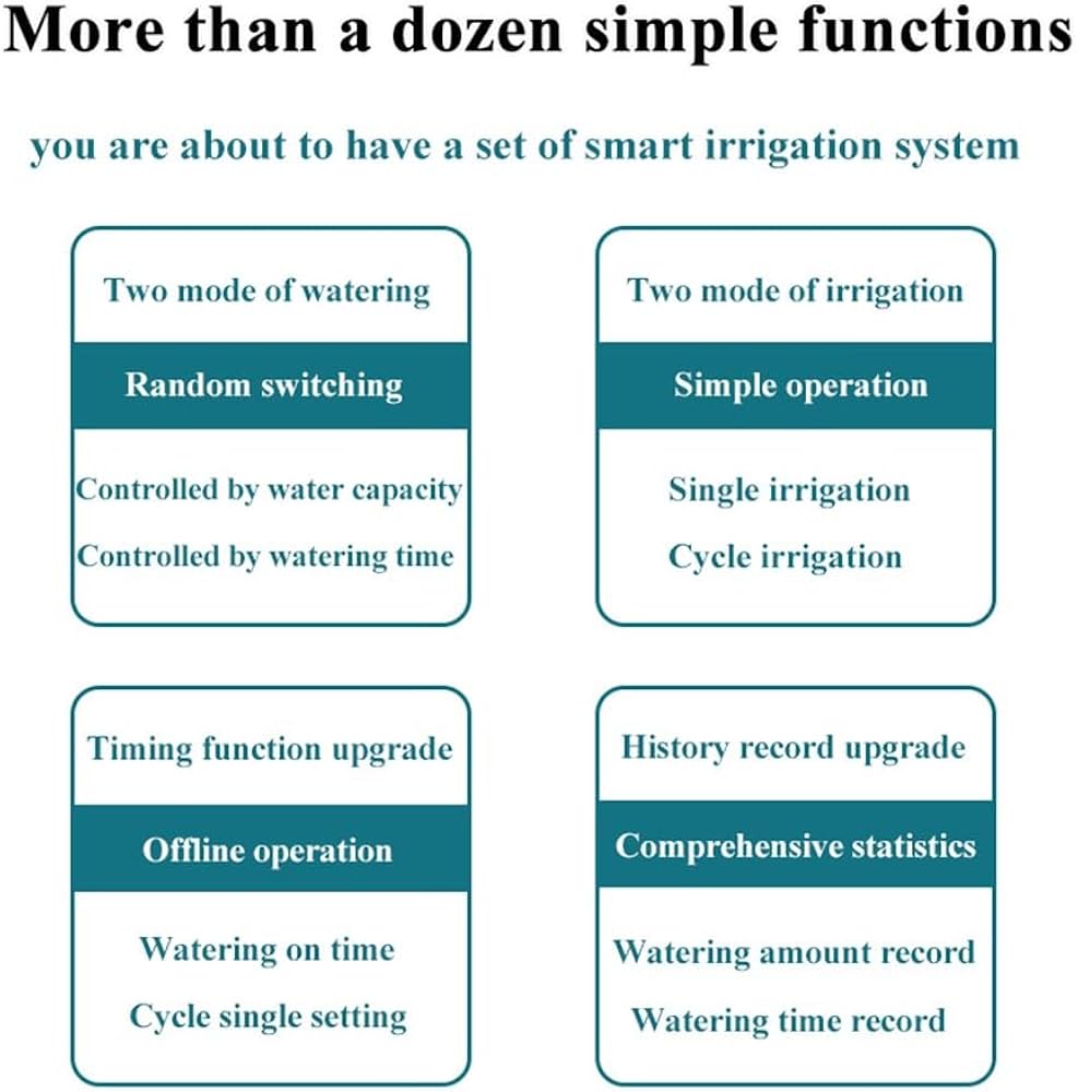 Automatic irrigation controller for garden