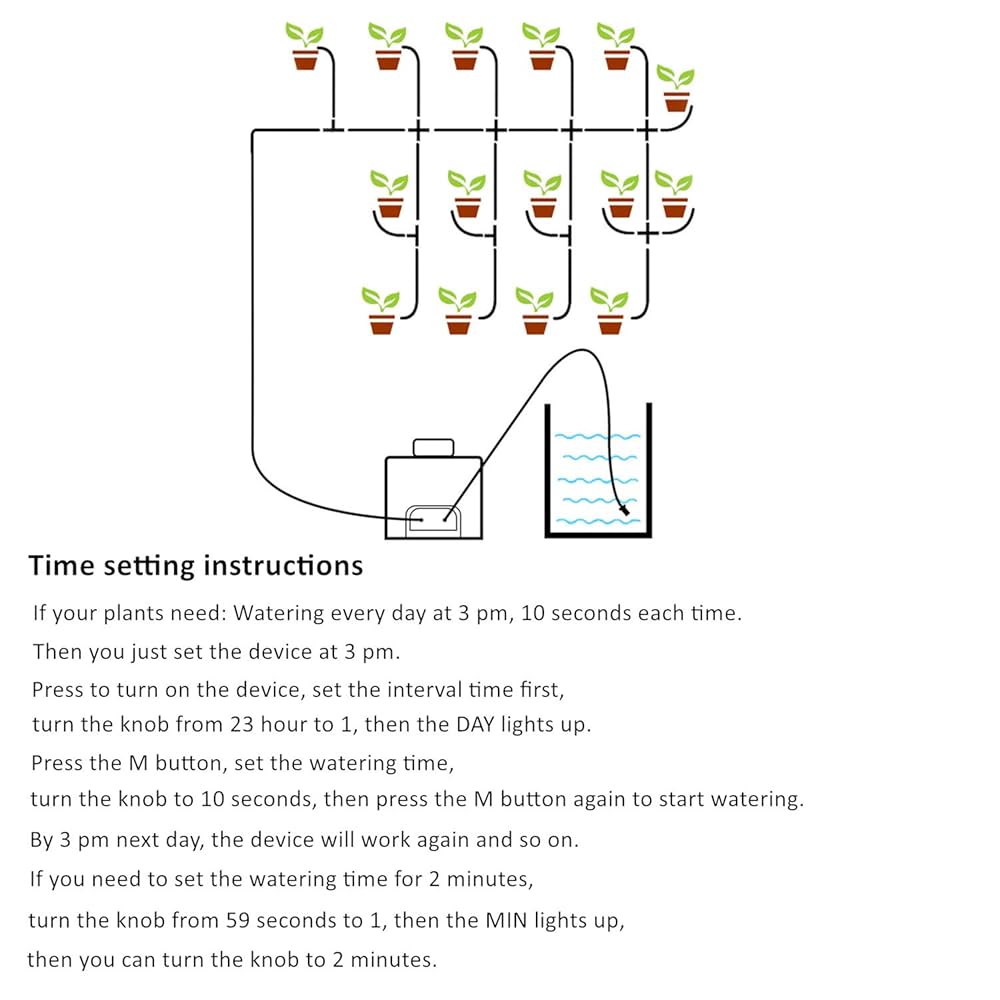 Automatic watering system