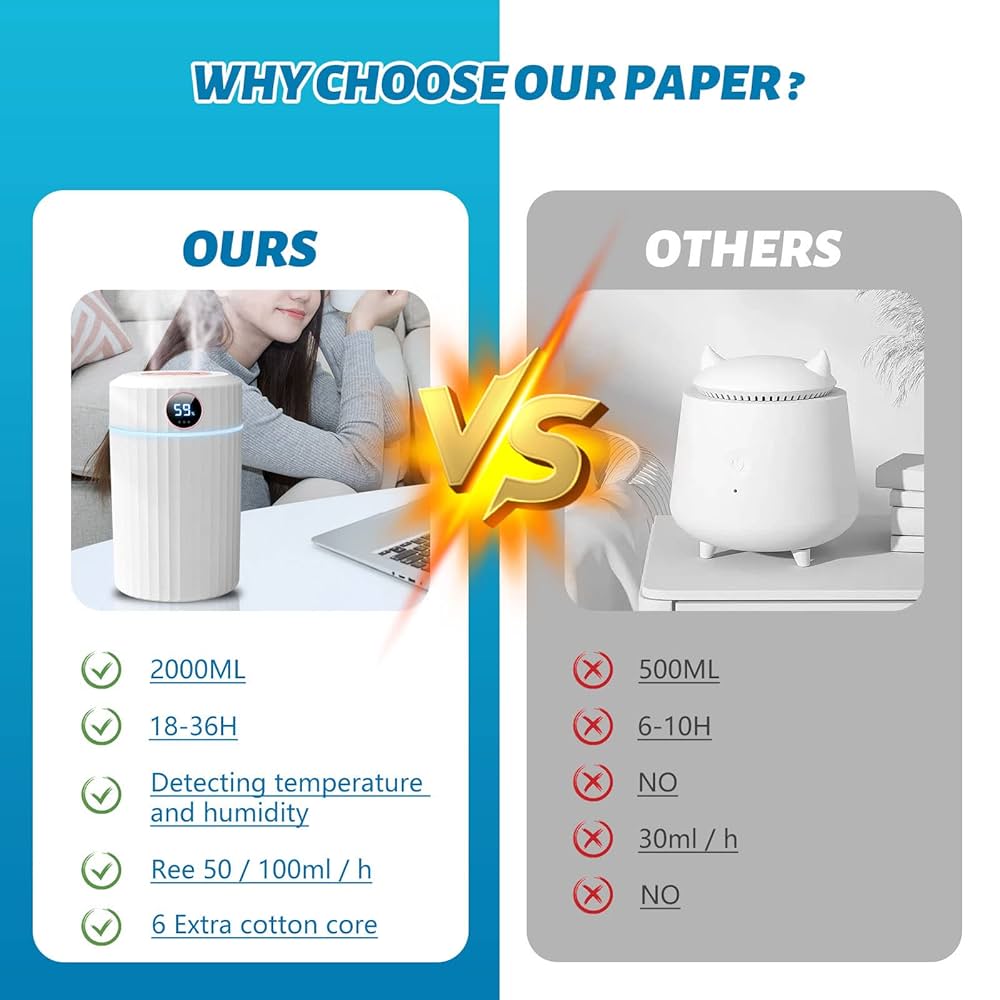 Silent aromatherapy humidifier