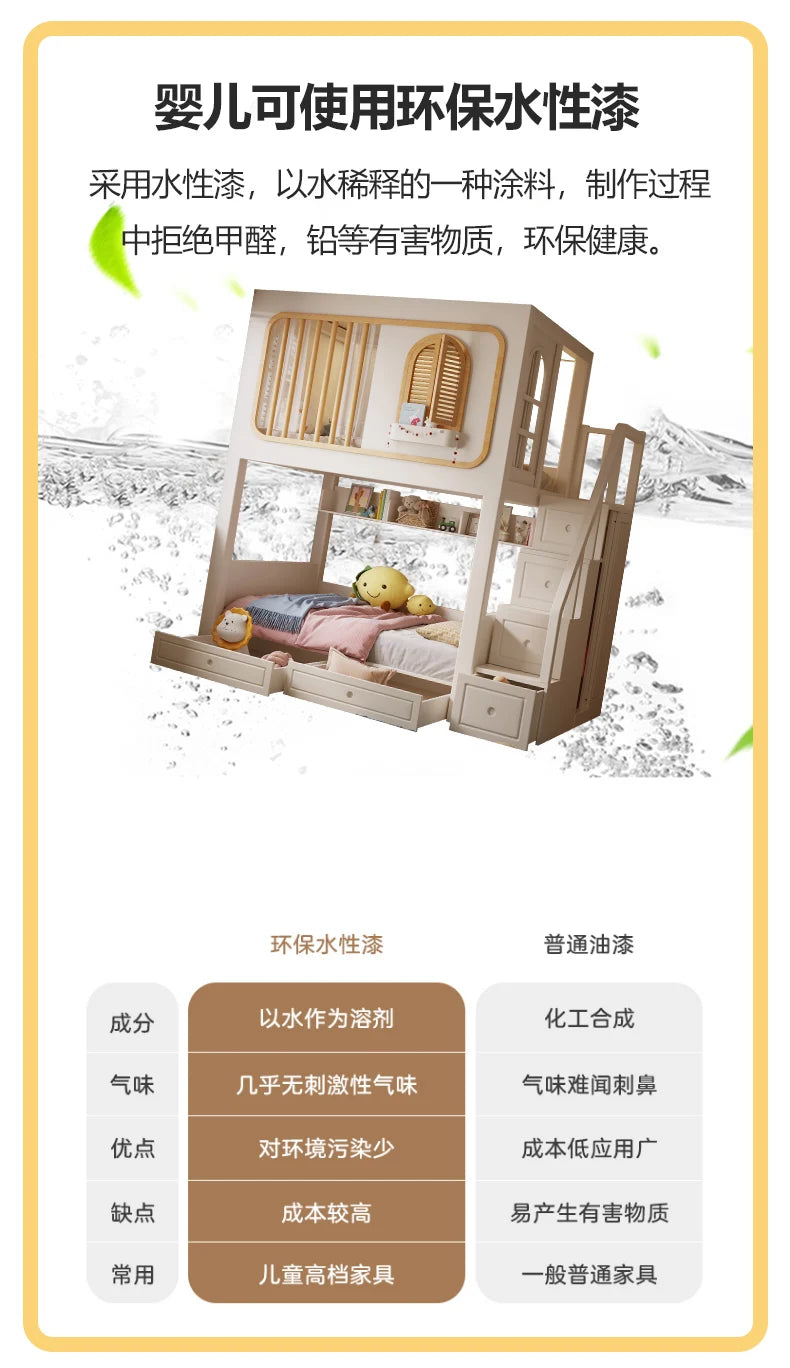Toddler Bed Childrens Bunk Baby Crib Bassinet Montessori Trundle Princess Monster Wooden Hut Mezzanine Cradle Cot Furniture