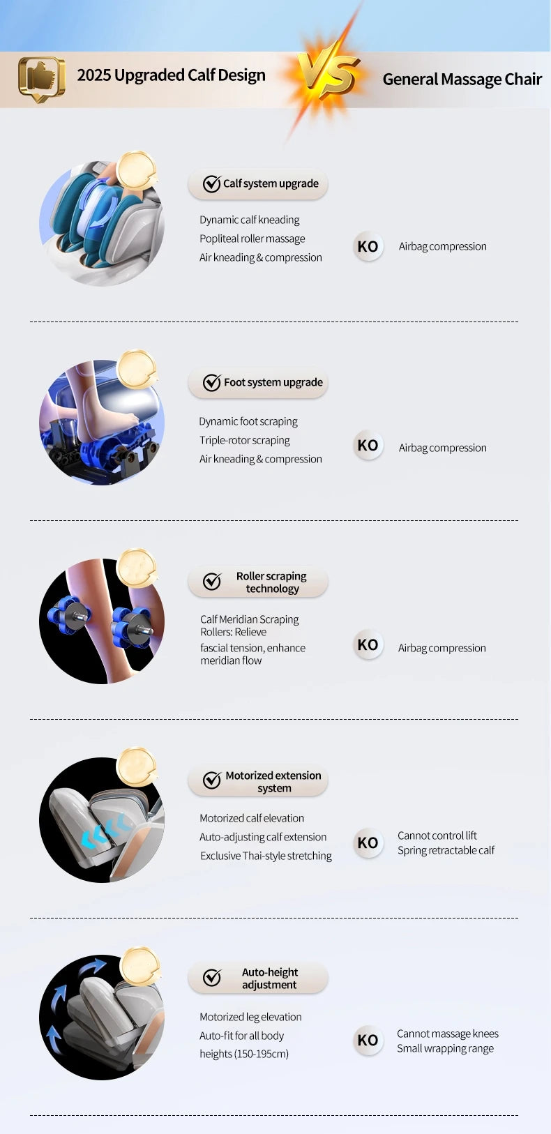 2025 Premium 4D Smart Massage Chair Home Office Use Full-Body Luxury Space Capsule with Multifunction Triple Control Operation‌