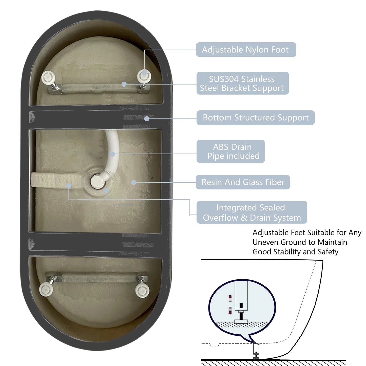 59" Acrylic Free Standing Tub Classic Oval Shape Soaking Tub Adjustable Freestanding Bathtub with Integrated Slotted Overflow an