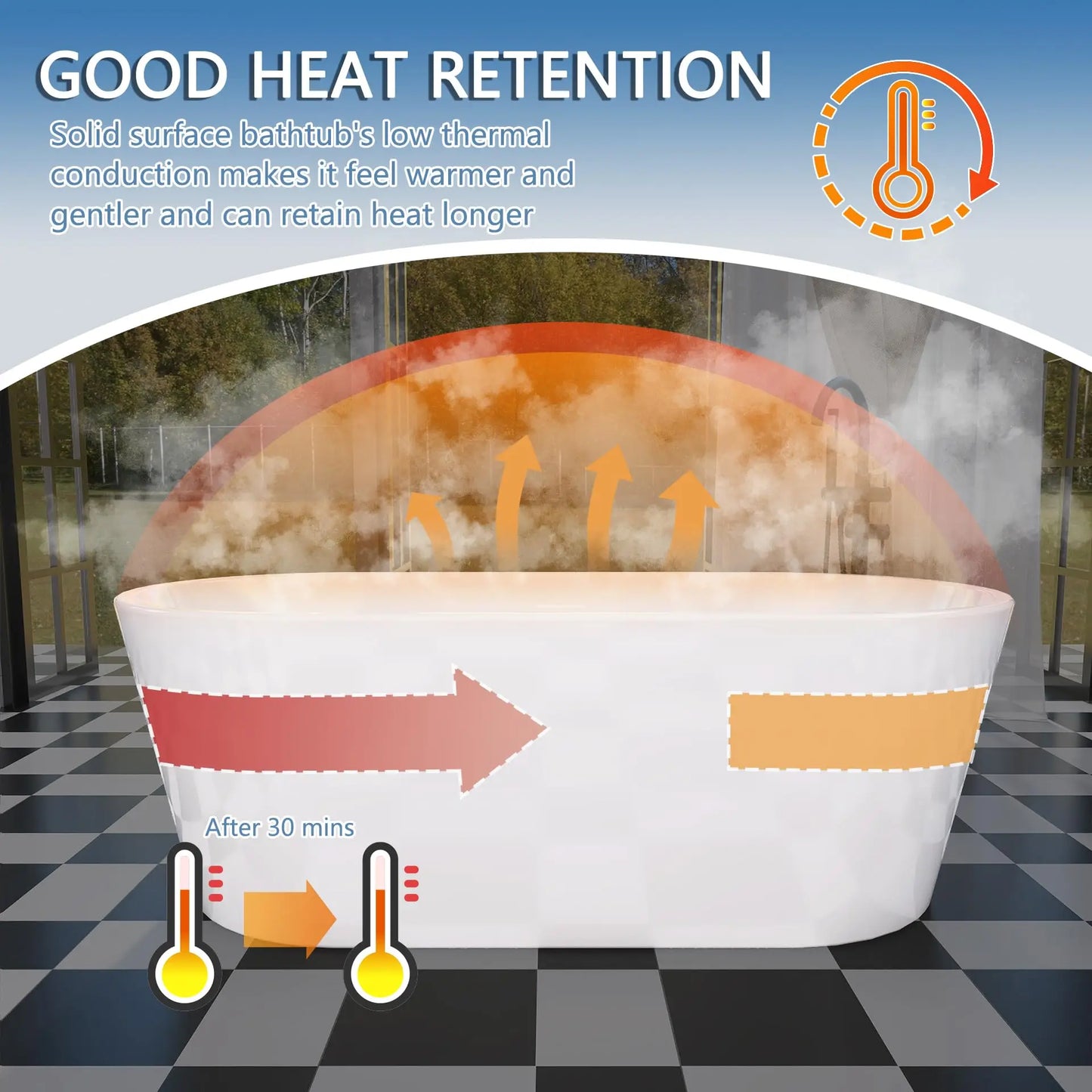 67" Acrylic Freestanding Bathtub, Soaking Tub for Bathroom, Stand Alone Tub, cUPC Certified, Integrated Overflow and Drain