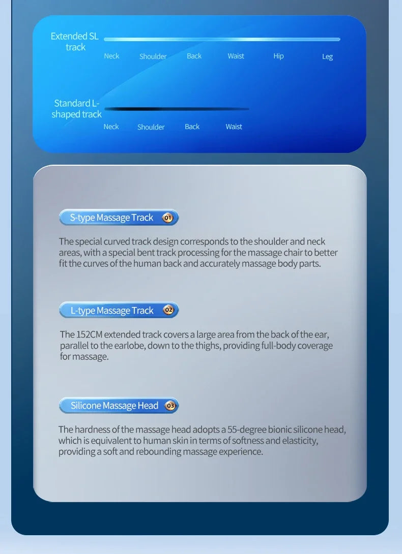 2025 Premium 4D Smart Massage Chair Home Office Use Full-Body Luxury Space Capsule with Multifunction Triple Control Operation‌