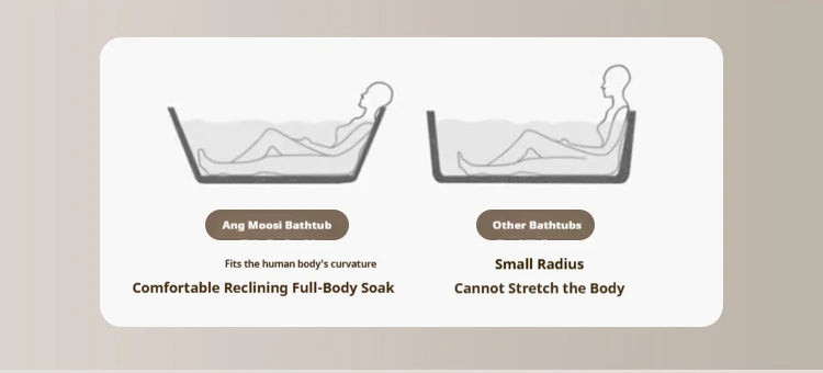 "Luxury Wabi Sabi Stone Texture Bathtub -Handmade One-Piece Artificial Rock Freestanding Tub, Artistic Bath for Home & B&B"