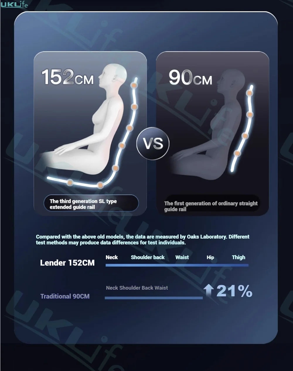 2025 Upgrade 6D Jade Rollers Massage Chair w/ SL-Track & AI Voice Control | Zero Gravity Full Body Airbag + Heating System