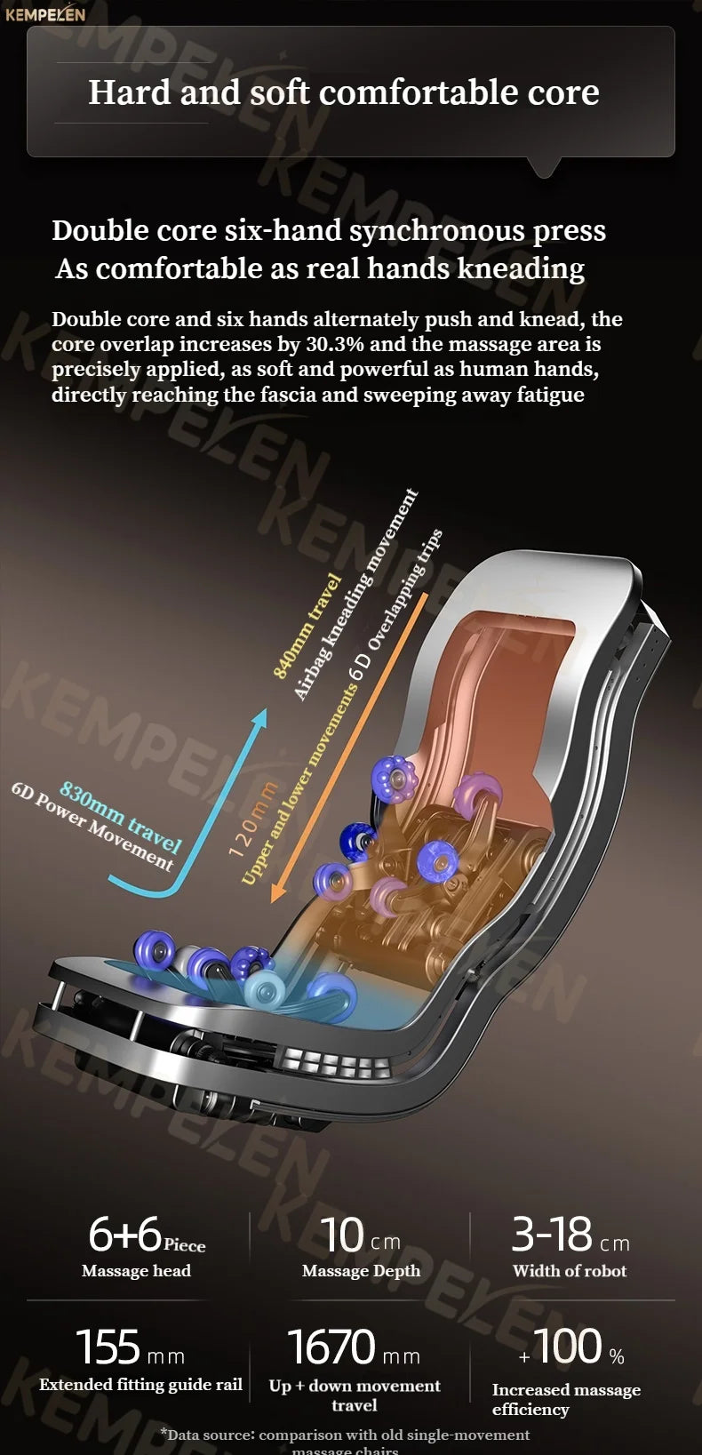 4D Full Body Massage Chair AI Voice Control Zero Gravity Thai Stretch Foot Scraping Blood Oxygen Monitor Home Relaxation