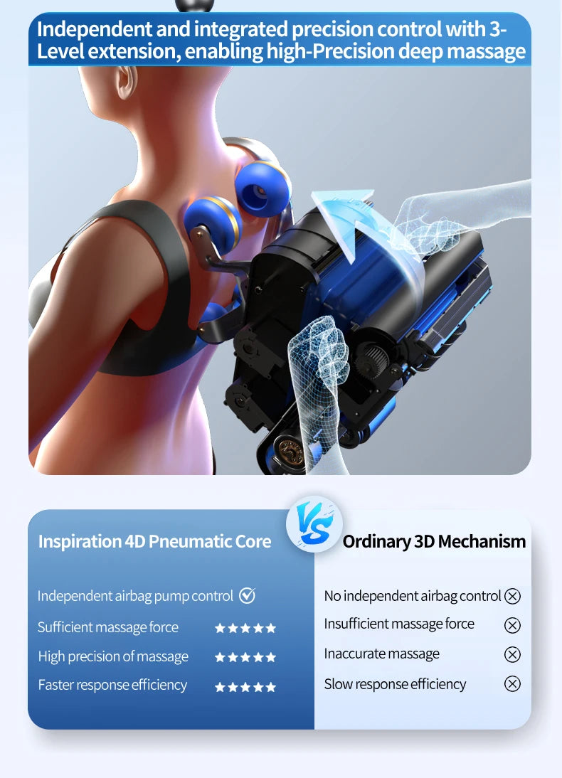 2025 Premium 4D Smart Massage Chair Home Office Use Full-Body Luxury Space Capsule with Multifunction Triple Control Operation‌