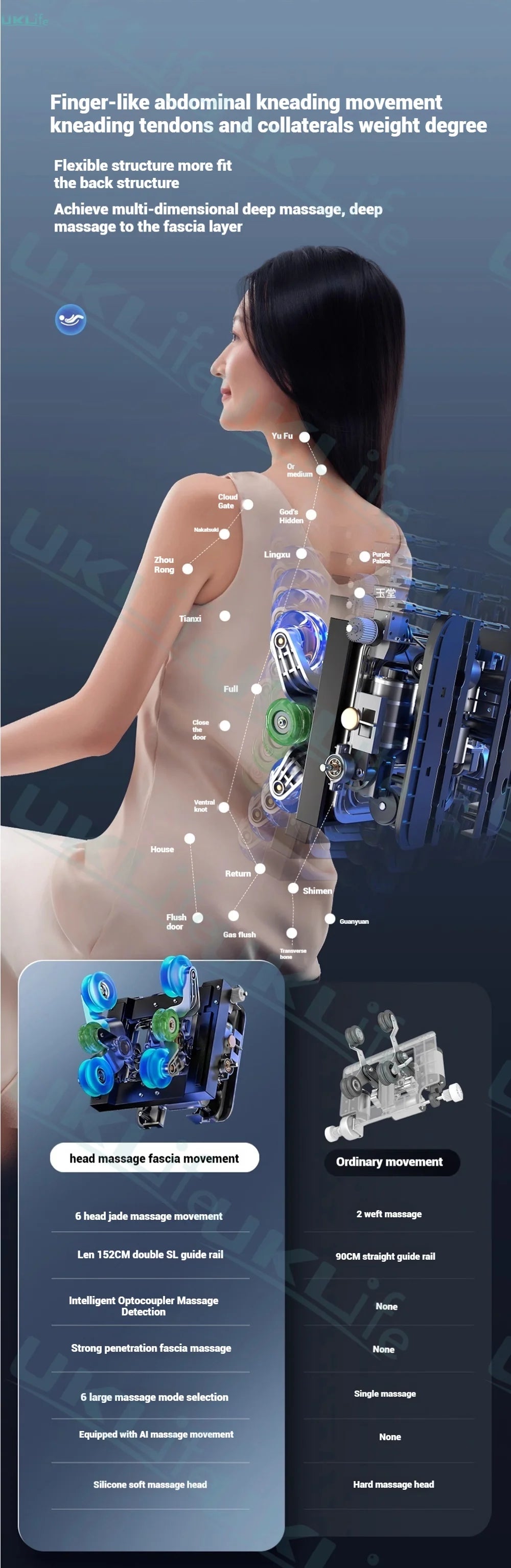 2025 Upgrade 6D Jade Rollers Massage Chair w/ SL-Track & AI Voice Control | Zero Gravity Full Body Airbag + Heating System