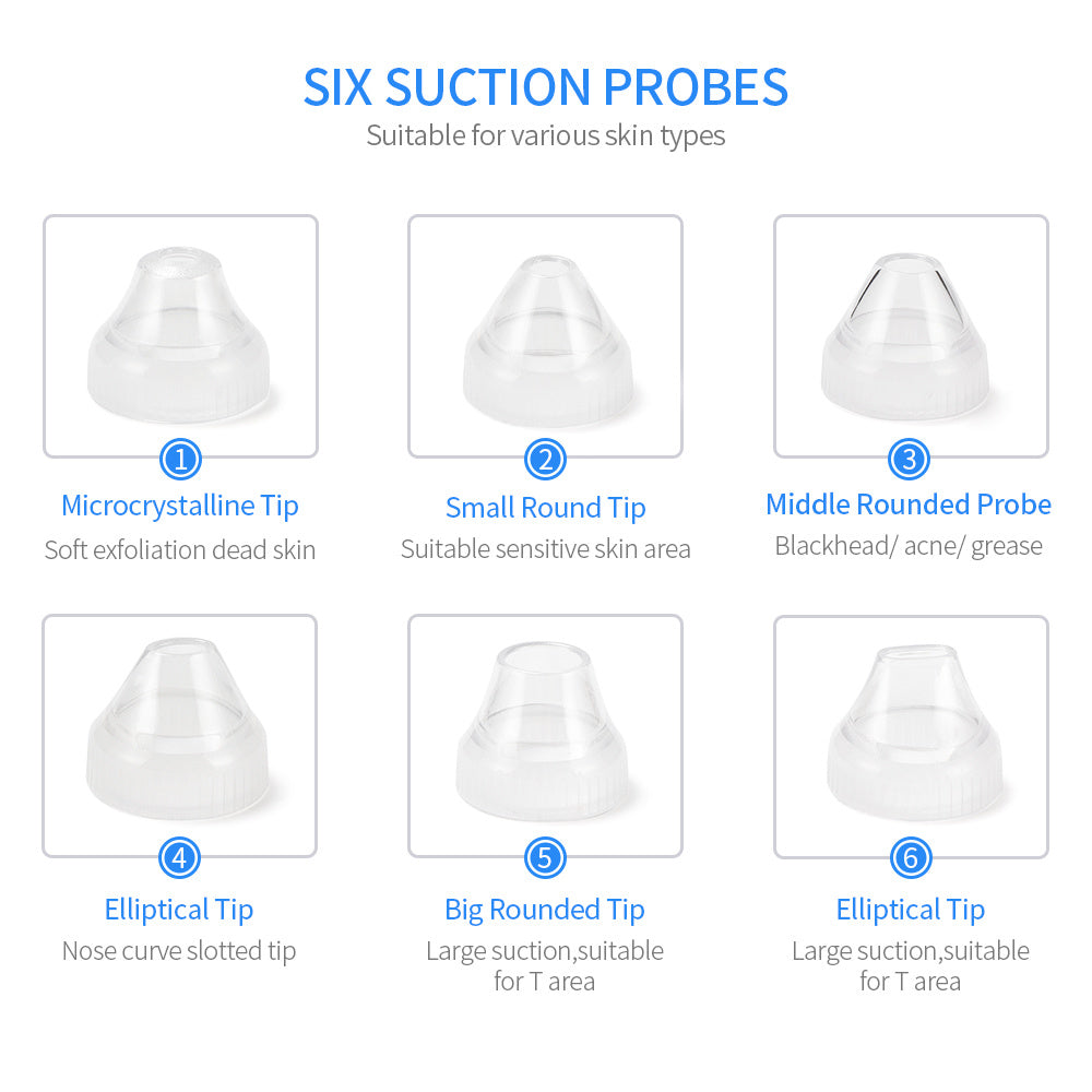 Pore cleaner with camera