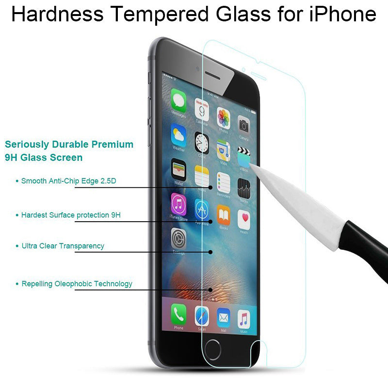 Screen protector tempered glass
