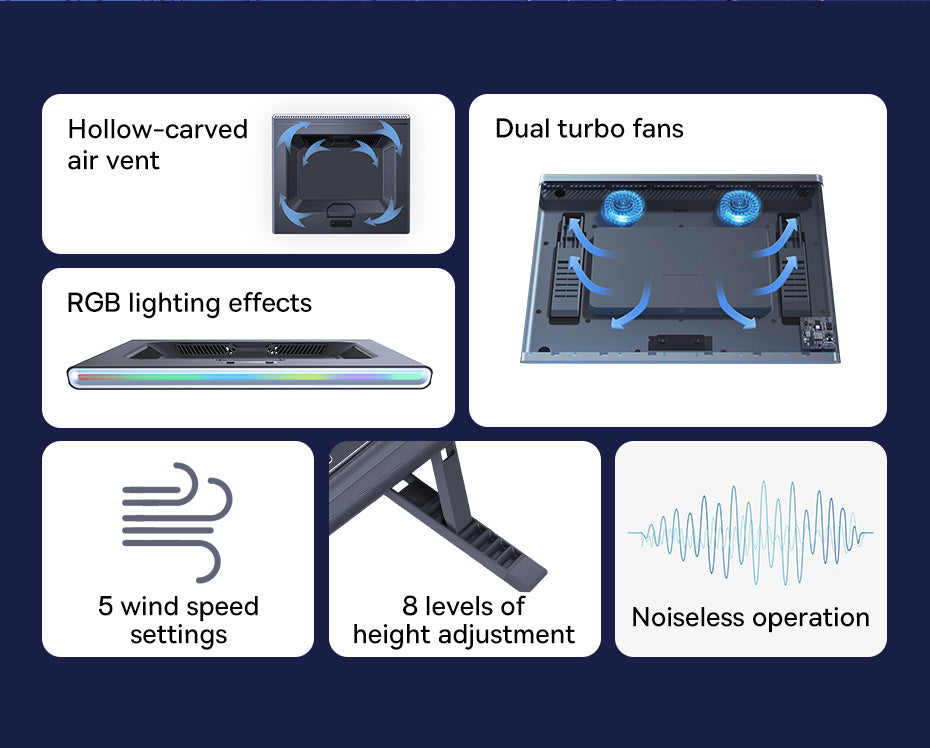 Notebook stand with cooling turbofan